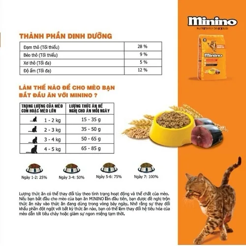 Hạt Minino vị cá ngừ - Ảnh 6