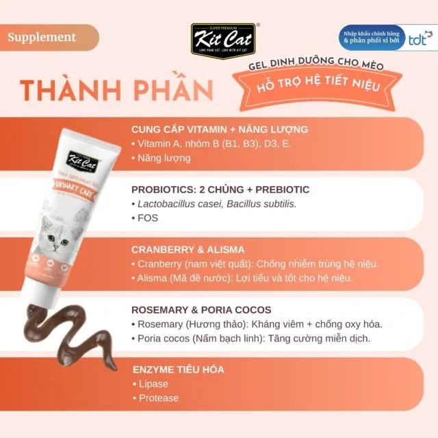 Gel hỗ trợ tiết niệu KitCat - Ảnh 2